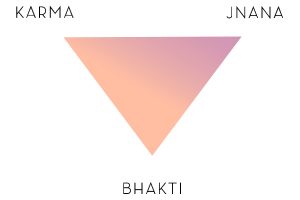karma-jnana-bhakti-yoga-1ere-partie